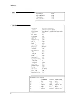 Preview for 44 page of Samsung GBD26KS Service Manual