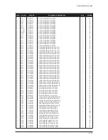 Preview for 117 page of Samsung GBD26KS Service Manual