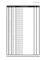 Preview for 121 page of Samsung GBD26KS Service Manual