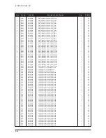 Preview for 124 page of Samsung GBD26KS Service Manual