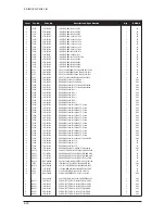 Preview for 130 page of Samsung GBD26KS Service Manual