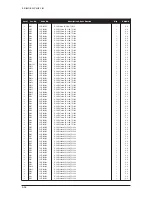 Preview for 138 page of Samsung GBD26KS Service Manual