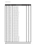 Preview for 144 page of Samsung GBD26KS Service Manual