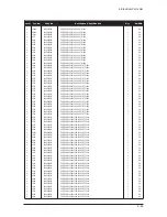 Preview for 145 page of Samsung GBD26KS Service Manual