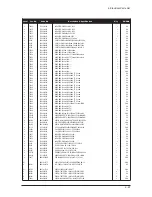 Preview for 147 page of Samsung GBD26KS Service Manual