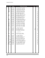 Preview for 148 page of Samsung GBD26KS Service Manual