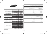 Preview for 32 page of Samsung GE0103MB1 Owner'S Instructions & Cooking Manual