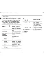 Preview for 14 page of Samsung GE102W Owner'S Instructions Manual