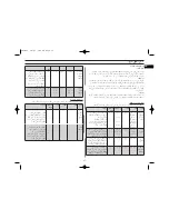 Preview for 16 page of Samsung GE614ST Owner'S Instructions And Cooking Manual