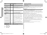 Preview for 86 page of Samsung GE83X Owner'S Instructions & Cooking Manual