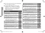 Preview for 168 page of Samsung GE83X Owner'S Instructions & Cooking Manual