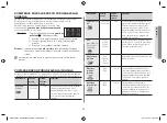 Preview for 177 page of Samsung GE83X Owner'S Instructions & Cooking Manual