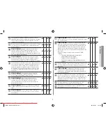 Preview for 7 page of Samsung GE86V Owner'S Instructions & Cooking Manual