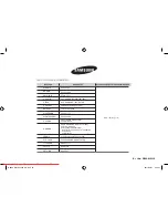 Preview for 56 page of Samsung GE86V Owner'S Instructions & Cooking Manual