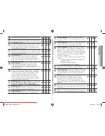 Preview for 63 page of Samsung GE86V Owner'S Instructions & Cooking Manual