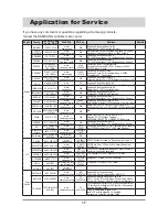 Preview for 18 page of Samsung GN641FFBD Installation And User Manual