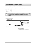 Preview for 24 page of Samsung GN641FFBD Installation And User Manual