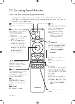 Preview for 70 page of Samsung GQ43Q60R User Manual