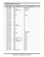 Preview for 8 page of Samsung GT-B3740 Service Manual