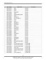 Preview for 9 page of Samsung GT-B3740 Service Manual