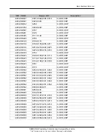 Preview for 10 page of Samsung GT-B3740 Service Manual