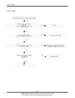 Preview for 32 page of Samsung GT-B3740 Service Manual