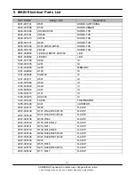 Preview for 17 page of Samsung GT-C3750 Service Manual