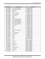 Preview for 19 page of Samsung GT-C3750 Service Manual