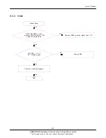 Preview for 33 page of Samsung GT-C3750 Service Manual