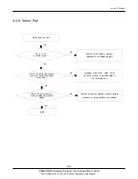 Preview for 49 page of Samsung GT-C3750 Service Manual
