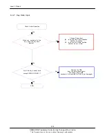 Preview for 38 page of Samsung GT-E2370 Service Manual