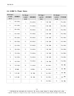 Preview for 4 page of Samsung GT-I8350 Service Manual