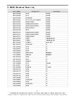 Preview for 15 page of Samsung GT-I8350 Service Manual