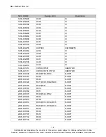 Preview for 16 page of Samsung GT-I8350 Service Manual