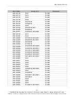 Preview for 17 page of Samsung GT-I8350 Service Manual