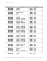 Preview for 20 page of Samsung GT-I8350 Service Manual