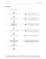 Preview for 45 page of Samsung GT-I8350 Service Manual