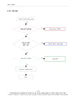 Preview for 54 page of Samsung GT-I8350 Service Manual