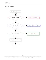 Preview for 56 page of Samsung GT-I8350 Service Manual