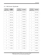 Preview for 5 page of Samsung GT-M3310 Service Manual