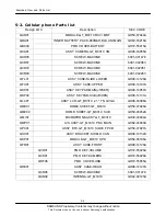 Preview for 14 page of Samsung GT-M3310 Service Manual