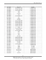 Preview for 5 page of Samsung GT-M3710L Service Manual