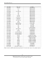 Preview for 6 page of Samsung GT-M3710L Service Manual