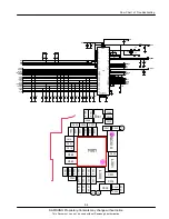 Preview for 10 page of Samsung GT-M3710L Service Manual