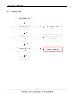 Preview for 11 page of Samsung GT-M3710L Service Manual