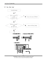 Preview for 19 page of Samsung GT-M3710L Service Manual