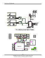 Preview for 25 page of Samsung GT-M3710L Service Manual