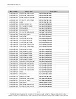 Preview for 17 page of Samsung GT-N8000 Servise Manual