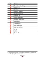 Preview for 19 page of Samsung GT-N8000 User Manual