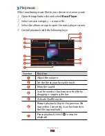 Preview for 87 page of Samsung GT-N8000 User Manual